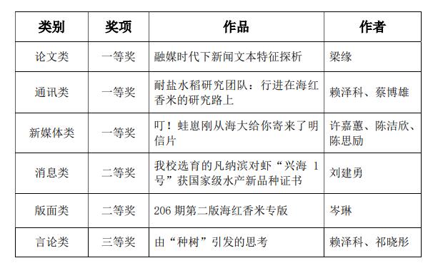 QQ截图20191223164233.jpg